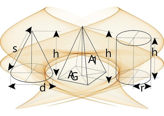 Math Operations